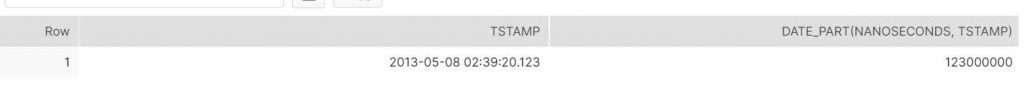 DateTime conversions in Snowflake Cloud Data warehouse - AzureLib.com