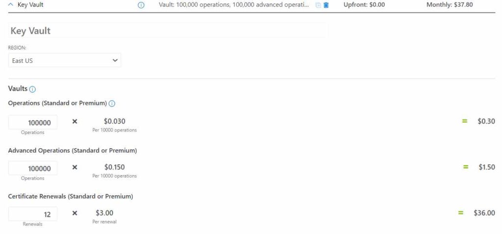 Explained Azure Key Vault with Practical Example
