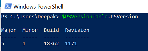 Connect to Azure Active Directory PowerShell in Easy Steps