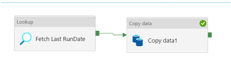 Lookup activity in ADF pipeline Step by Step with example