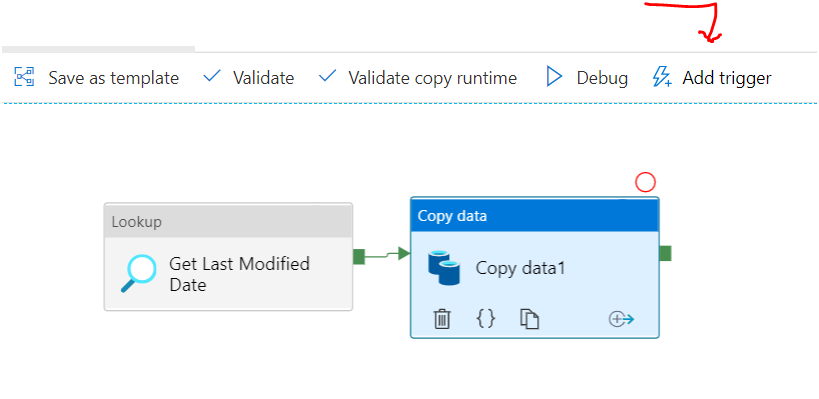 Create Triggers in ADF tutorial with practical example